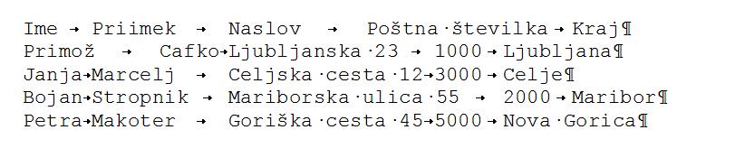 MS_Word_Pretvorba_besedila_v_tabelo_Slika1
